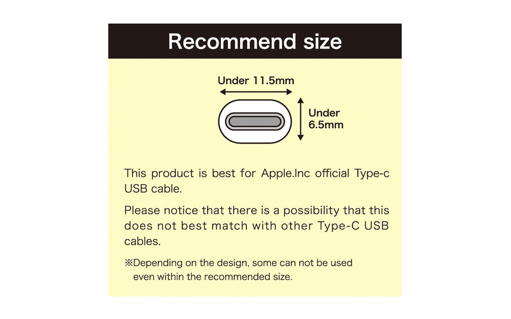 Usb Type A Measurements Usb Sizes Chart